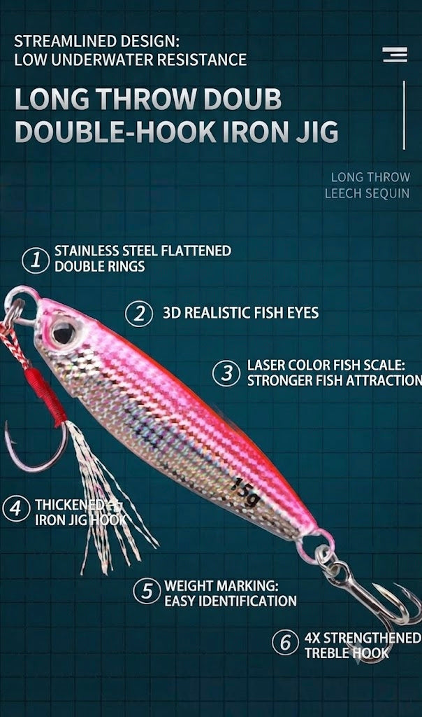 10-Pack Metal Jig Fishing Lure Kit - All-Water Artificial Bait for Freshwater & Saltwater - Perfect for Bass, Trout, and Predator Fish
