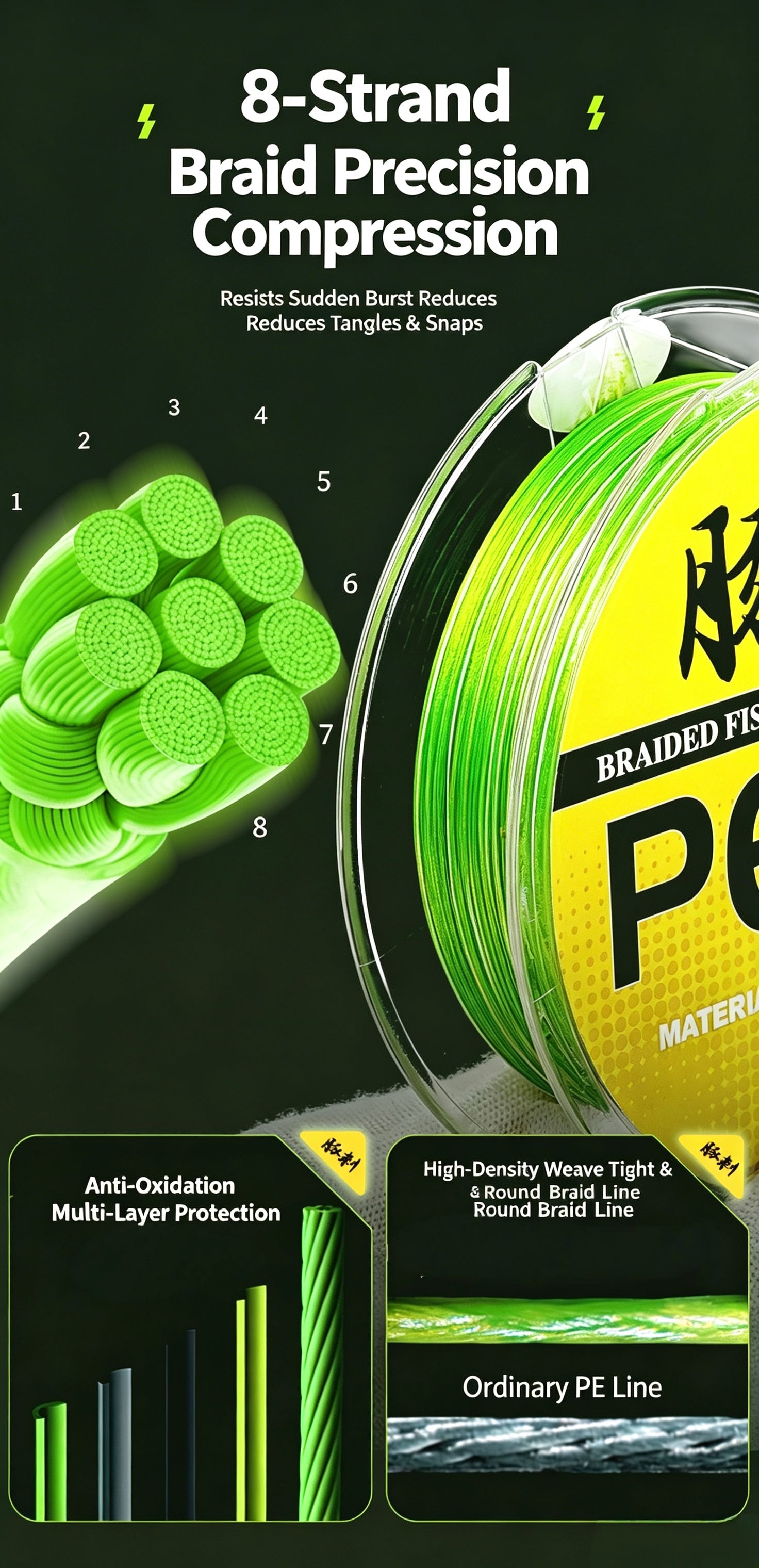 150m X8 PE Line Lure Casting Wear-resistant Smooth Braided Fishing Line Lure PE Main Line