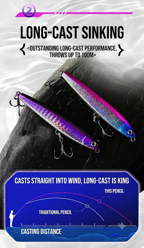 Slow Sinking Pencil Fishing Lure for Long Distance Casting – Hard Bait for Sea Bass